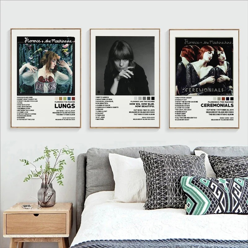 Poster cetakan Florence mesin  - Home Decor How To ulasan dan harga