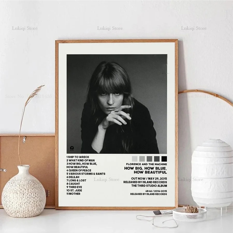 Poster cetakan Florence mesin  - Home Decor How To ulasan dan harga