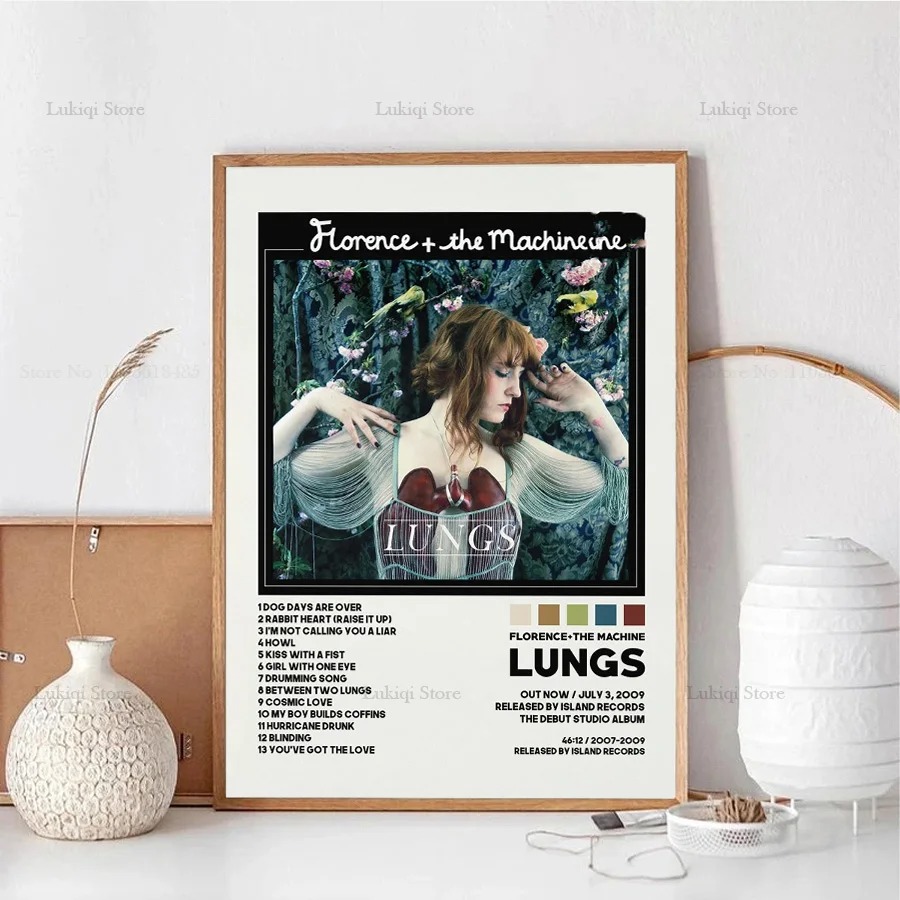 Poster cetakan Florence mesin  - Home Decor How To ulasan dan harga