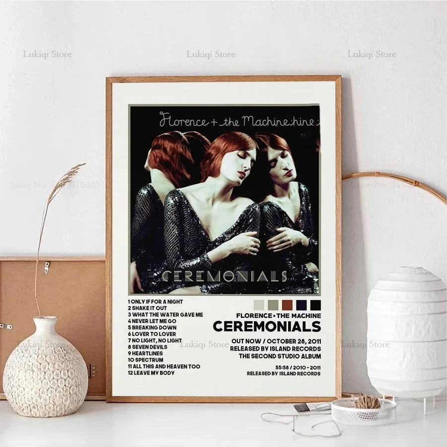 Poster cetakan Florence mesin  - Home Decor How To ulasan dan harga