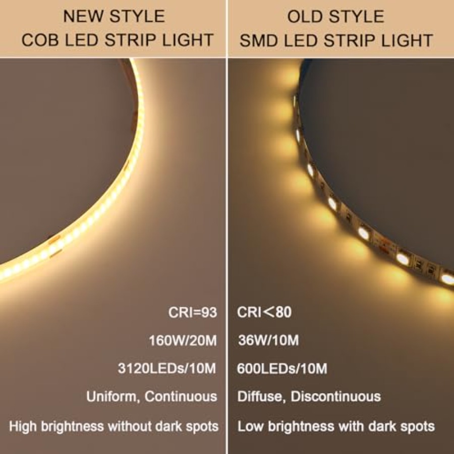 Lampu Strip LED COB 24V 65.6ft - Led Strip Lights ulasan dan harga