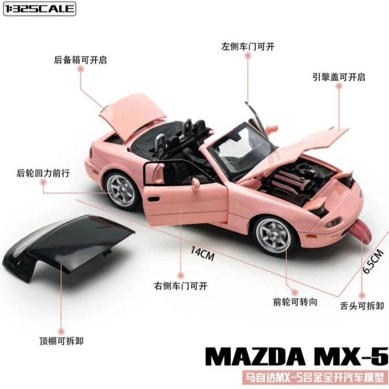 Model Diecast Alloy Mazda MX-5 - Home Decor Inspo ulasan dan harga