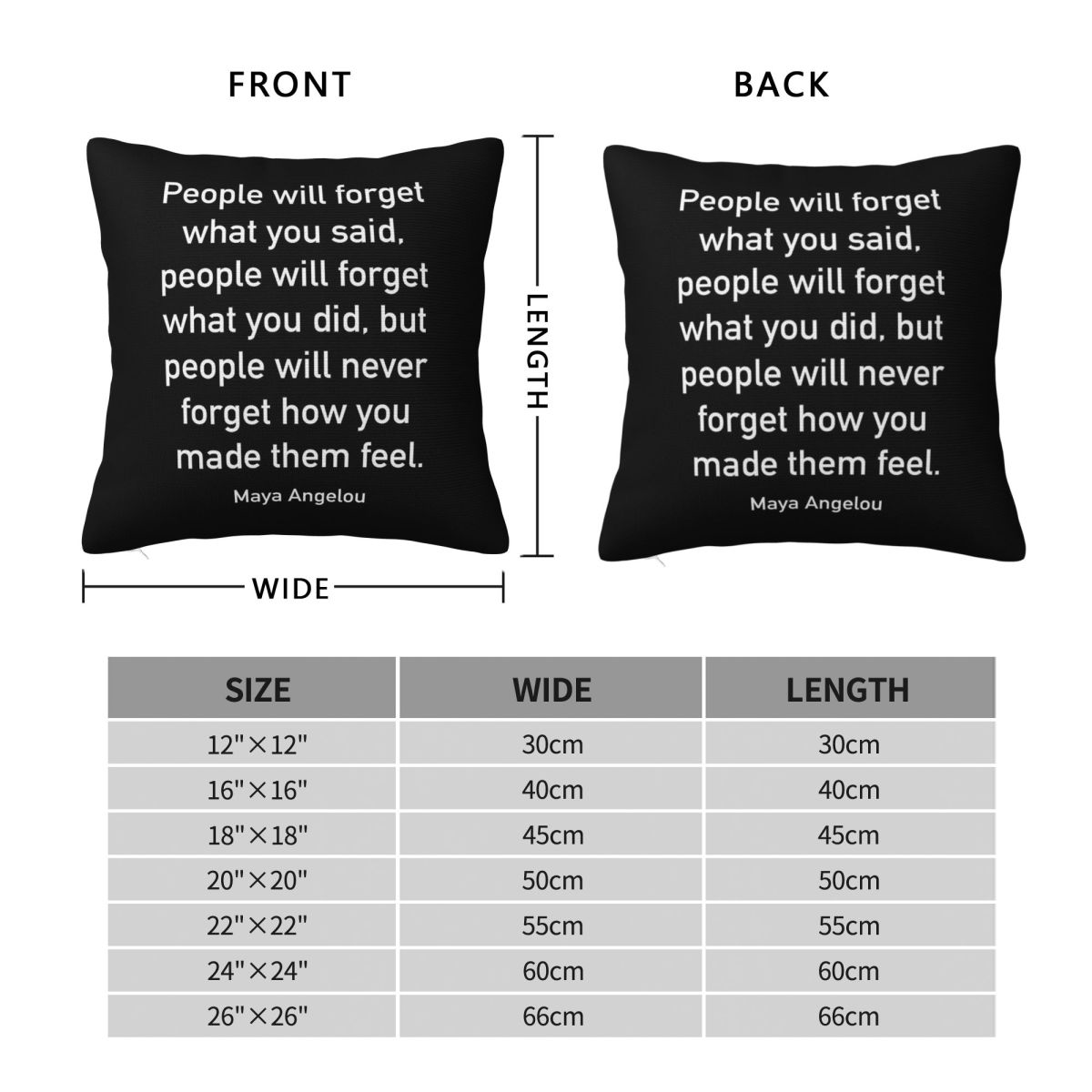 Maya Angelou How You Made Them - Home Decor How To ulasan dan harga
