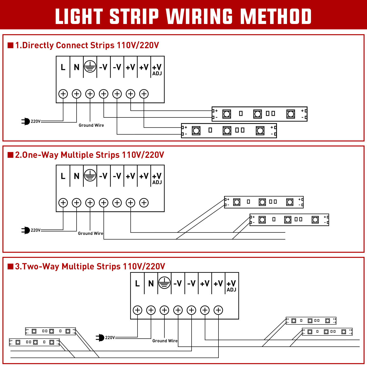 Nilight AC 110V/220V ke DC 12V - Led Strip Lights ulasan dan harga